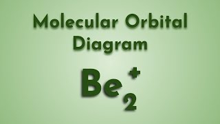 How to Make the Molecular Orbital Diagram for Be2 Bond Order Paramagnetic or Diamagnetic [upl. by Yngad870]