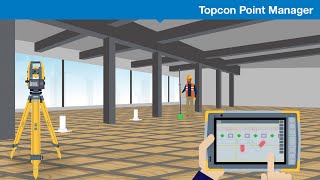 Topcon Point Manager [upl. by Ahsiken440]