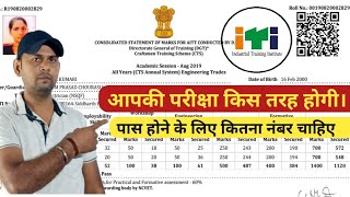 ITI  Dgt Order Regarding Revised CTS syllabus For Session 2022  2023 ITI syllabus [upl. by Amerak702]