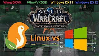 World of Warcraft BfA Benchmark  DXVK vs VKD3D vs Windows Nvidia [upl. by Schnur]