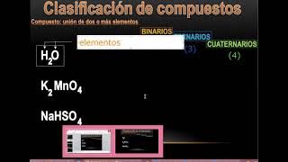 CLASIFICACIÓN DE COMPUESTOS binarios ternarios y cuaternarios [upl. by Donela]