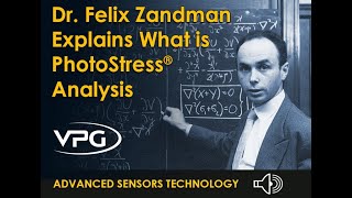 Dr Felix Zandman Explains What is PhotoStress® Analysis Podcast [upl. by Phonsa181]