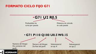 Actividad 14 Torno CNC quotCiclos Fijos G70 G71 G75 y G76quot [upl. by Melissa50]