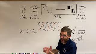 Reactors and Isolation Transformers [upl. by Ranson]