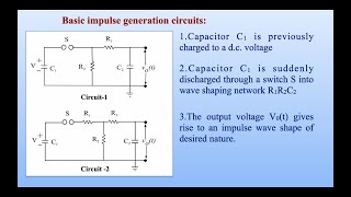 Basic impulse generator circuit [upl. by Anaizit]