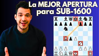 🔥Gambito Escoces🔥 La MEJOR APERTURA para jugadores Sub1600 📈 [upl. by Daffi]