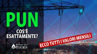 Prezzo PUN Oggi  Prezzo Unico Nazionale Energia Elettrica [upl. by Gwenette111]