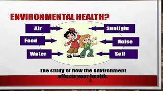 Introduction to Environment Health [upl. by Callahan26]