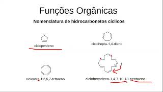 Hidrocarbonetos IV [upl. by Athalia]