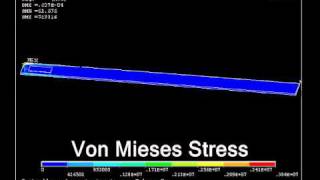 Active vibration simulation in ANSYS [upl. by Salem]