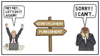 Reinforcement and Punishment I Reinforcement or Punishment [upl. by Eedahs]