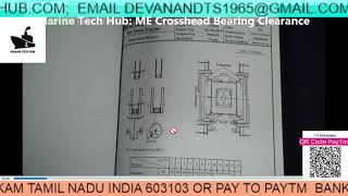 Main Engine  Cross Head Bearing Clearance Important Tips For Senior Engineers [upl. by Jovita]