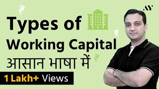 Types of Working Capital  Hindi [upl. by Wilmer]