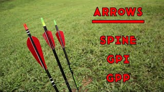 Selecting Arrows  Spine GPI and GPP  Why it matters [upl. by Keiko45]