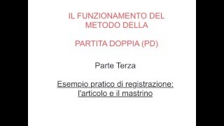 Funzionamento Partita Doppia PD  3Parte [upl. by Engeddi]