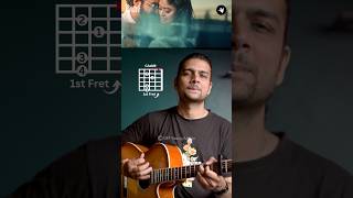 Malang Sajna Chords and Strumming  Hindi Viral Song  guitar guitarlesson siffguitar viralsong [upl. by Eentruoc]