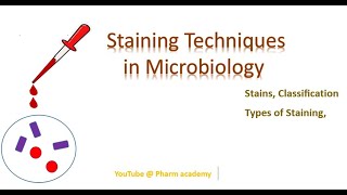 Staining Techniques in Microbiology [upl. by Arielle259]