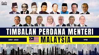 Timbalan Perdana Menteri Malaysia 19572023 [upl. by Vargas]