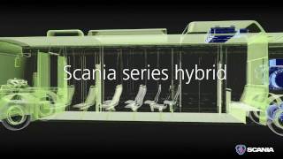 Scania series hybrid [upl. by Dona]