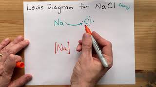 Draw the Lewis Structure of NaCl sodium chloride [upl. by Leopold]