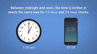 12 vs 24 Hour Clock  Functional Skills [upl. by Anilok]