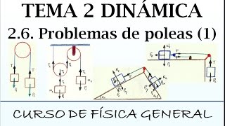 Curso de Física Tema 2 Dinámica 26 Problemas de poleas 1 [upl. by Gord]