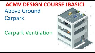 ACMV Design Course Basic Lecture 5Carpark MV System Part 1 [upl. by Armillia]