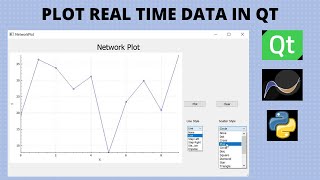 Qt Network Plot  Part 1  Learn to use QCustomPlot in Qt for Plotting Data [upl. by Joela88]