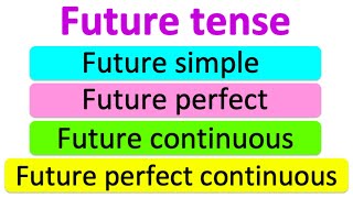 Learn the FUTURE TENSE in 4 minutes 📚  Learn with examples [upl. by Wendall427]