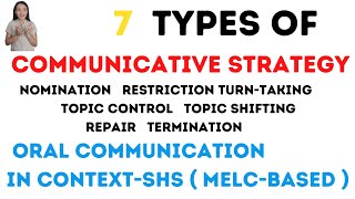 7 types of communicative strategy  Oral Communication in Context [upl. by Tremml716]