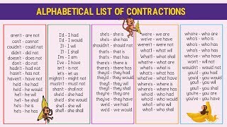 Contractions List  How to Pronounce Contractions in American English [upl. by Aicxela]