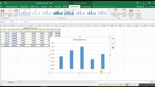 Excel cw5 Przykłady wykresu dla kilku serii danych [upl. by Isiah]