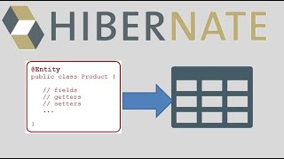 Hibernate Create Tables from Entities Forward Engineering [upl. by Oiramel941]