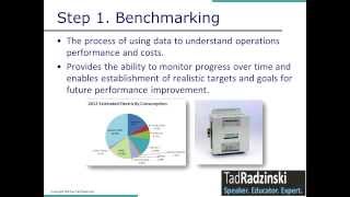 Benchmarking and Measurement  Evaluating Where You Are Determining Where Youre Going [upl. by Donoghue]