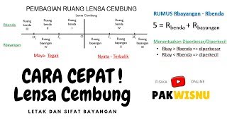 Cara Cepat Mudah Menentukan Sifat Letak Bayangan Lensa Cembung  Pak Wisnu Fisika Online [upl. by Arvo959]