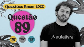 ENEM 2022  Pensamento grego  Questão 89 [upl. by Ozmo]