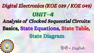 Analysis of clocked Sequential Circuit Basics State Equations State Table State Diagram [upl. by Baudoin758]