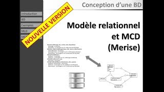 Bases de Données Relationnelles  Passage du Modèle EntitéAssociation au Modèle Relationnel 14 [upl. by Klute]