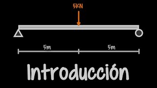 Estructuras Isostáticas  Introducción [upl. by Dawn]