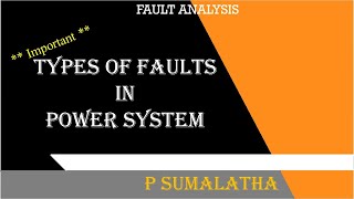 TYPES OF FAULTS IN POWER SYSTEM [upl. by Worthy151]