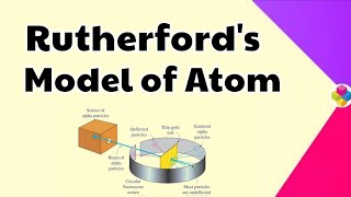 Rutherford Model of Atom  Scattering Experiment  Structure of Atom  Class 11  Science [upl. by Nerrawed418]