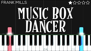 Frank Mills  Music Box Dancer  EASY Piano Tutorial [upl. by Lanni198]