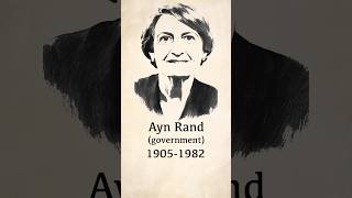 Ayn Rand on Government [upl. by Anaoy]