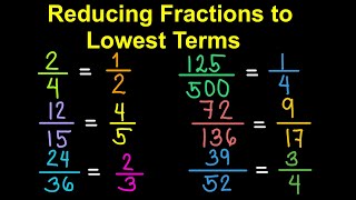 Reducing Fractions to Lowest Terms English [upl. by Solorac]