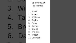 english surnames viral Top 10 British Last Names youtubeshorts popular common last names shorts [upl. by Awe749]