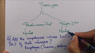 EXPRESSION TREE IN RELATIONAL ALGEBRA  Database [upl. by Lupien610]