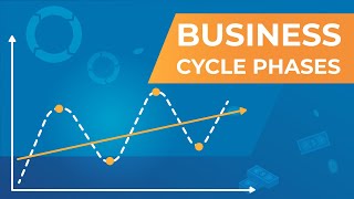 Business Cycle Phases [upl. by Nyliac]