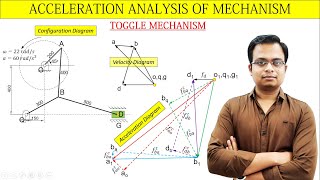 Acceleration Analysis of Toggle Mechanism [upl. by Gerardo]