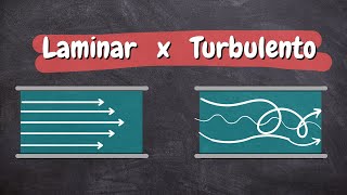 Escoamento Laminar Escoamento Turbulento e Número de Reynolds [upl. by Nagirrek]