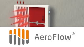 AeroFlow® Elektroheizungen Funktionsweise [upl. by Yesnnyl965]